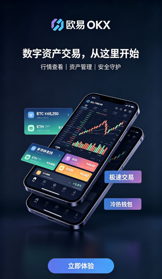 下载欧交易所最新app充值与买入流程